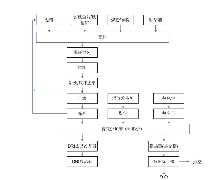 图片2311