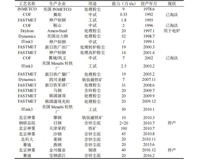 图片245341