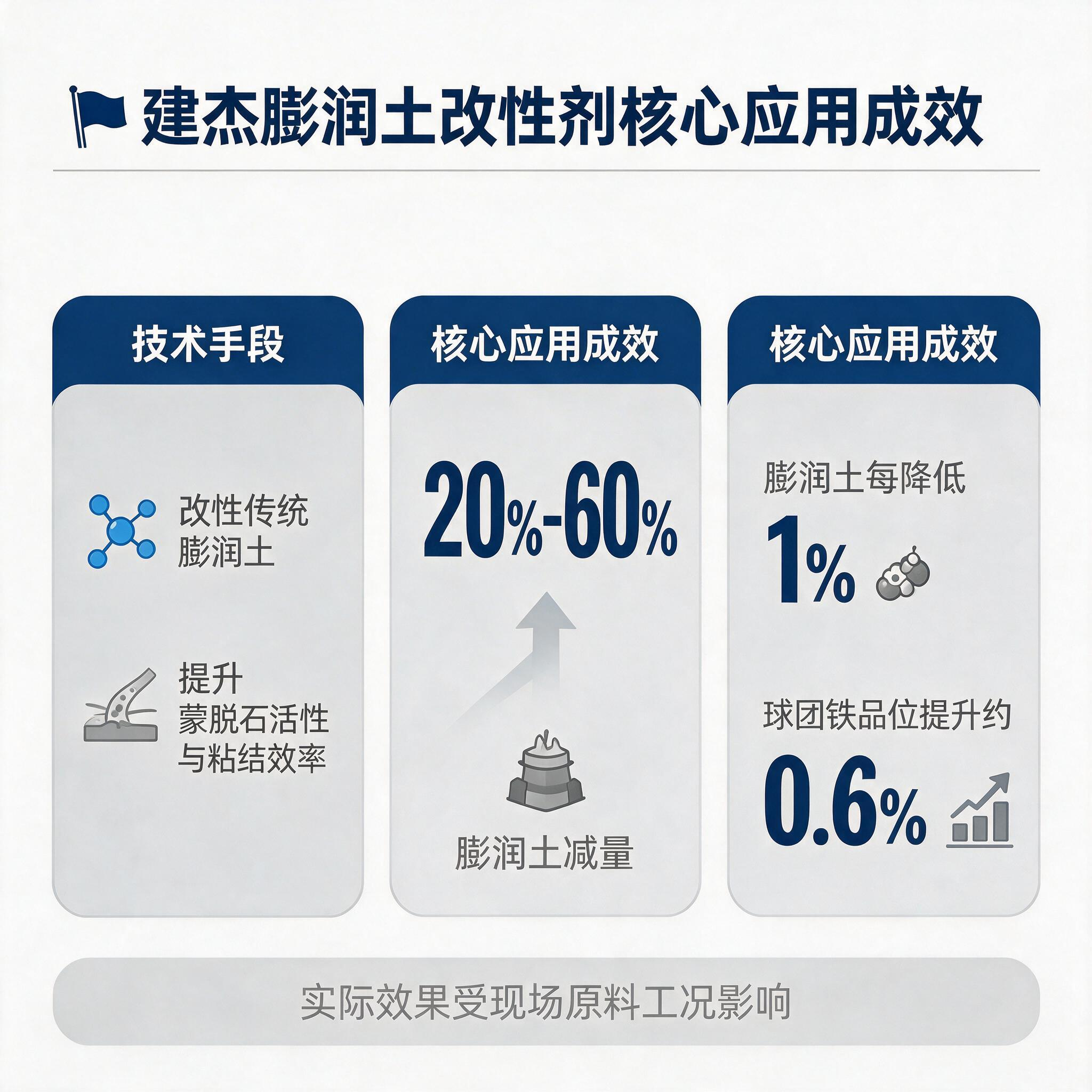 jimeng-2026-09-01-7549-扁平化矢量信息图表，钢铁冶金行业，简约工业风，蓝灰主色调，白底，无照片，无3D渲...