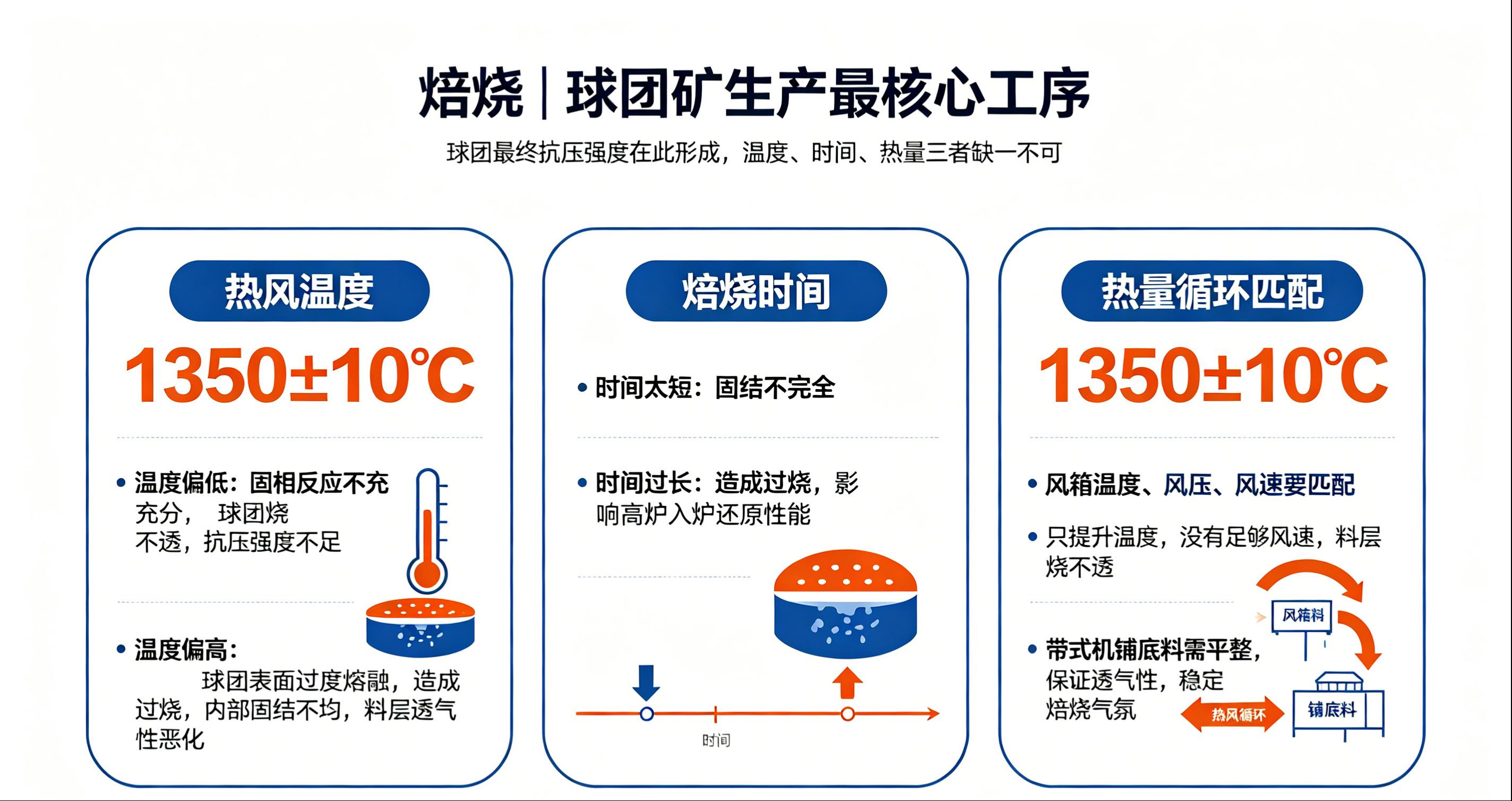 查抄句子语病(1)