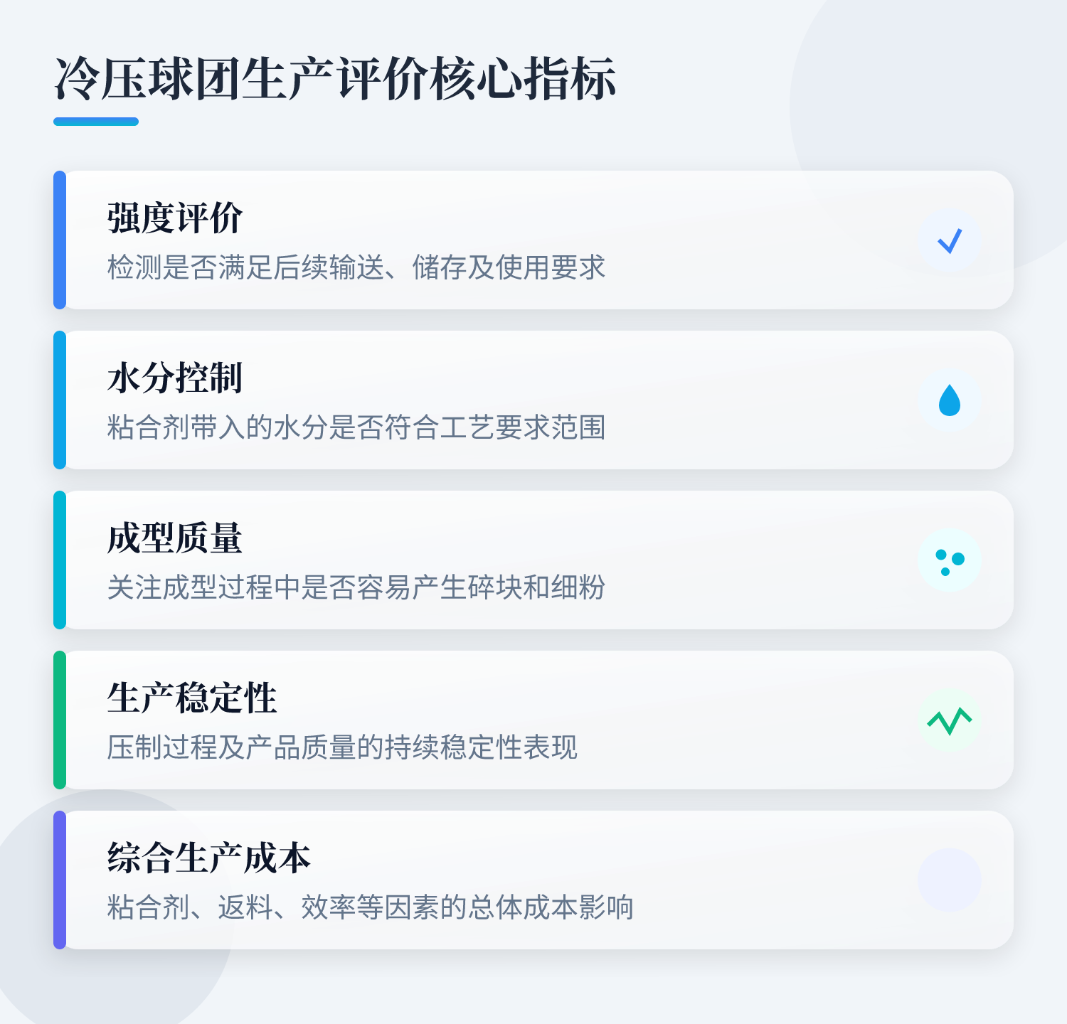 冷压球团强度： 是否满足后续输送、储存及使用要求。水分控制： 粘合剂带入的水分是